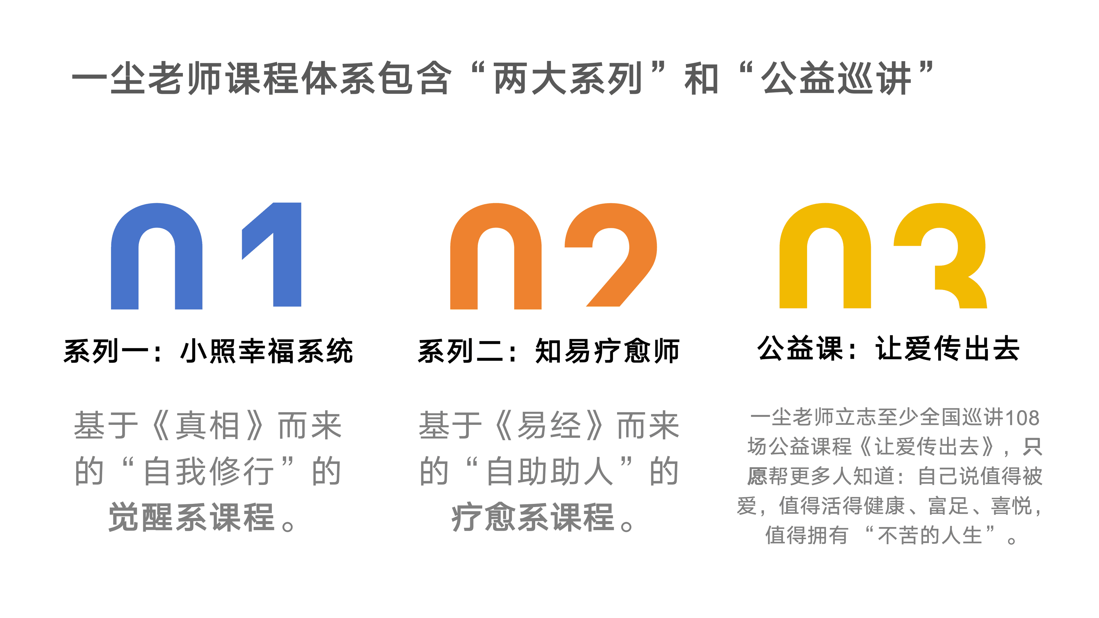 一尘老师课程体系:两大系列与公益巡讲